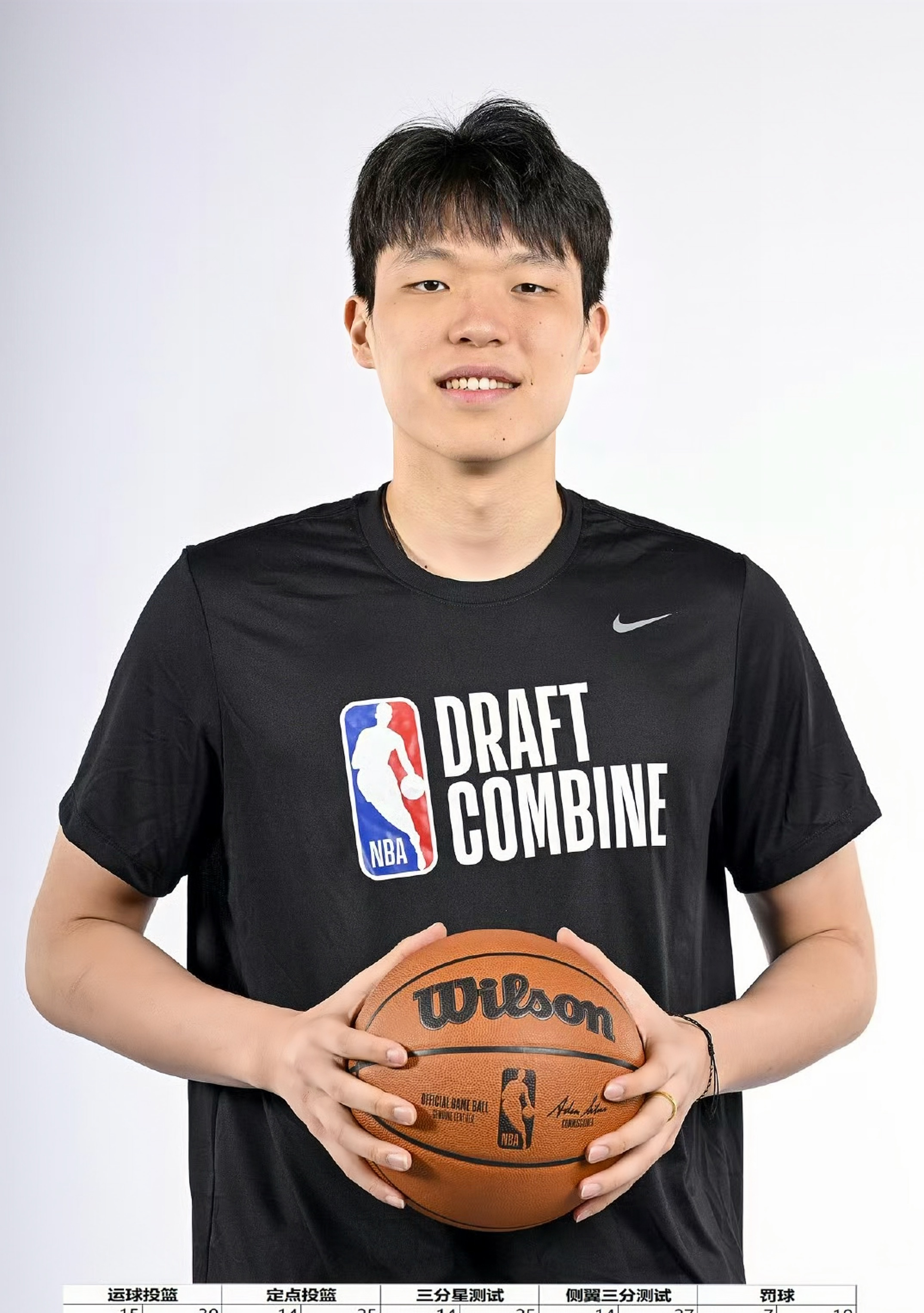 星空体育官网-中国篮协同意杨瀚森不打亚洲杯：全力备战NBA新赛季的简单介绍