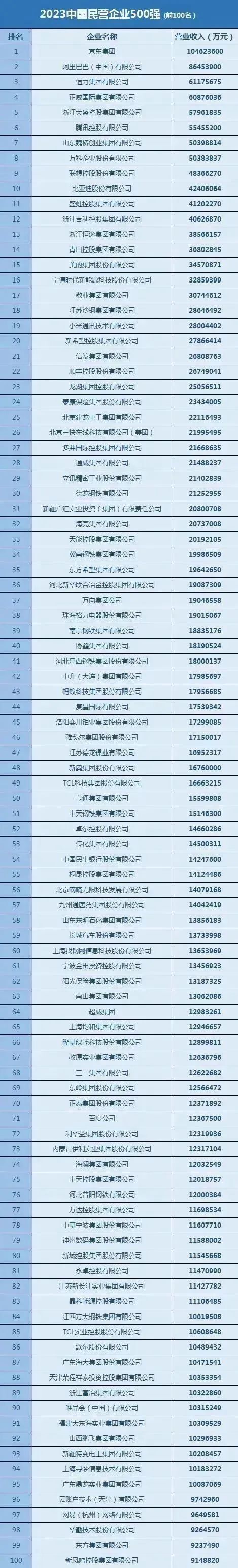 星空体育中国官网-亚洲俱乐部实力榜更新，仅一队跻身世界百强，马的简单介绍