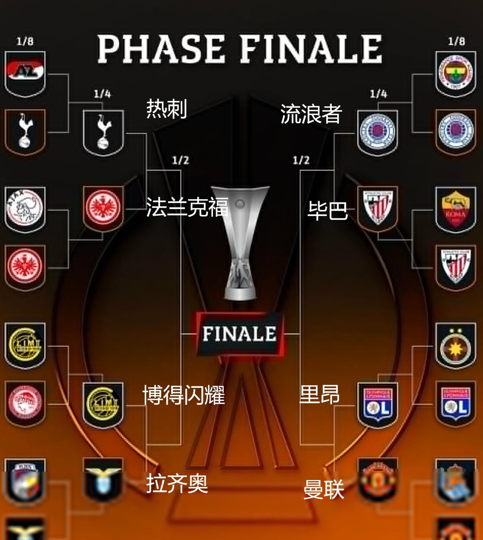 星空体育官方入口-爱尔兰逼平丹麦，晋级欧洲杯八强的简单介绍