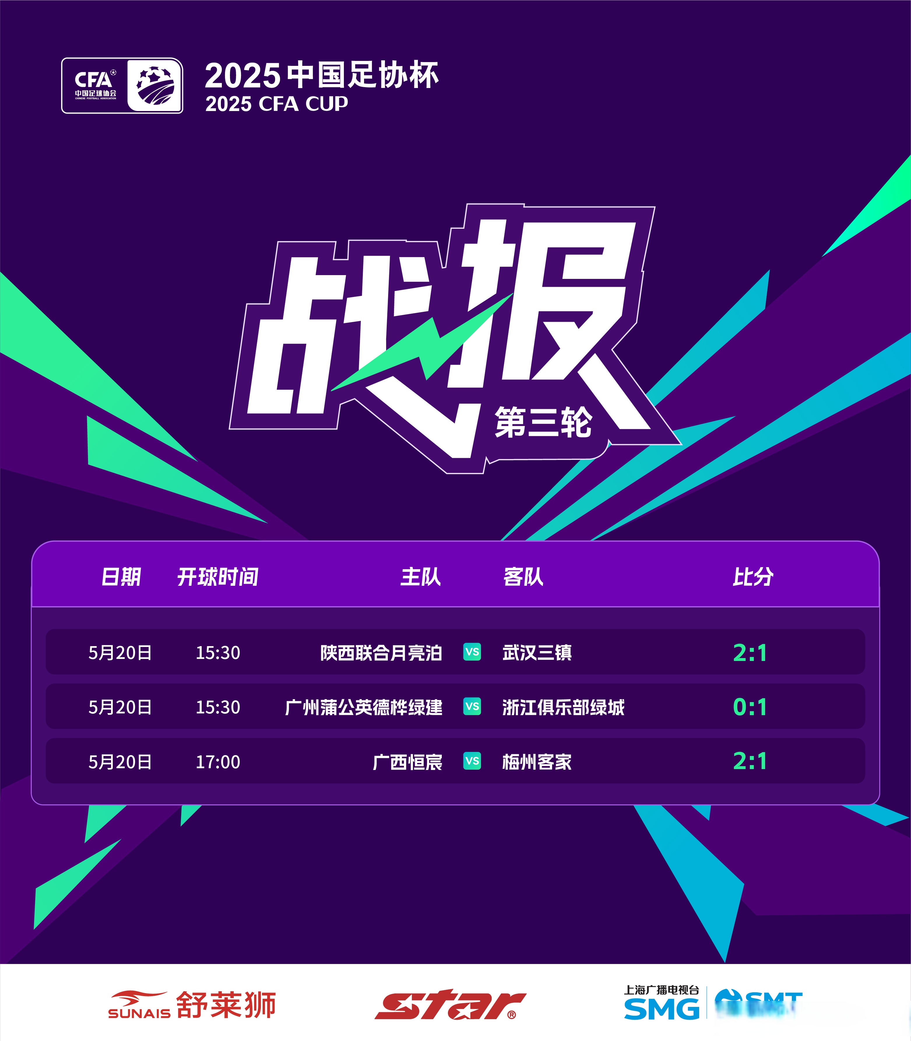 星空体育官网-包含国内足坛竞技风云变幻，球队实力不容小觑的词条